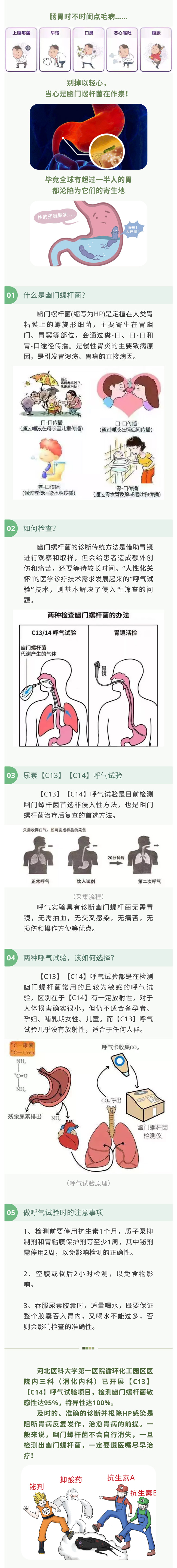 輕呼一口氣，搜捕“HP”!——揪出幽門螺桿菌.jpg