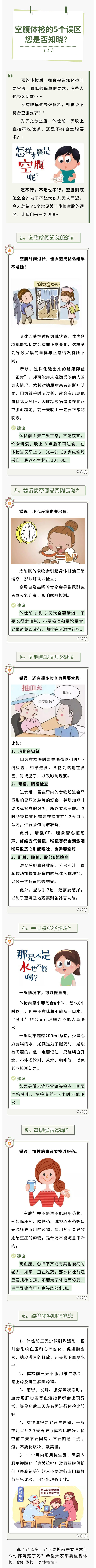 空腹體檢的5個(gè)誤區(qū)，您是否知曉？.jpg