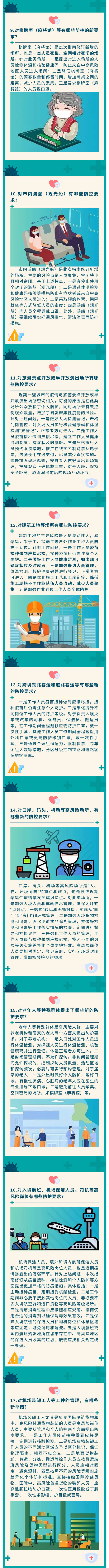 戴口罩指引和重點場所重點單位重點人群防護指南修訂了！2.jpg