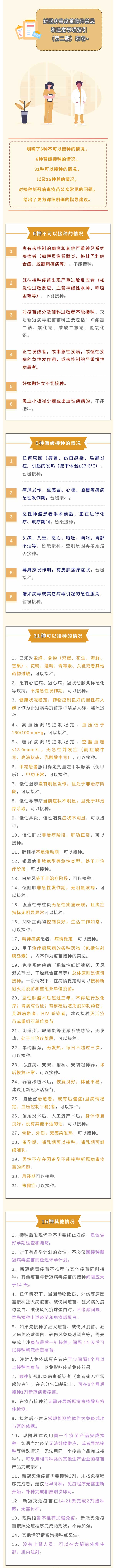 打新冠疫苗的小伙伴們注意了！接種禁忌和注意事項(xiàng)在此~.jpg