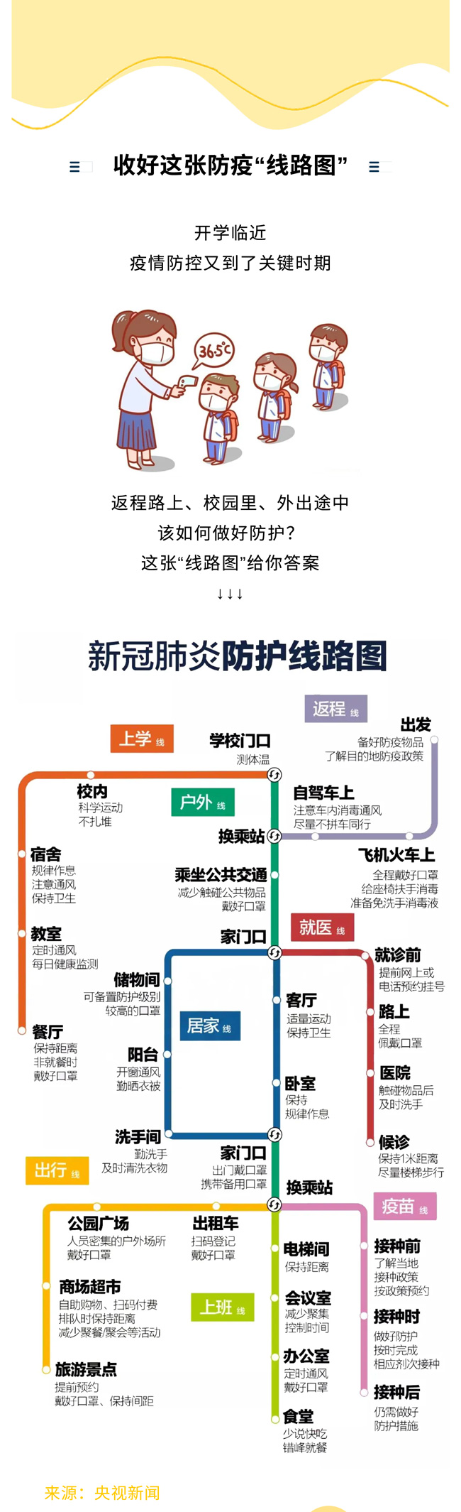 臨近開學，收好這張防疫“線路圖”.jpg