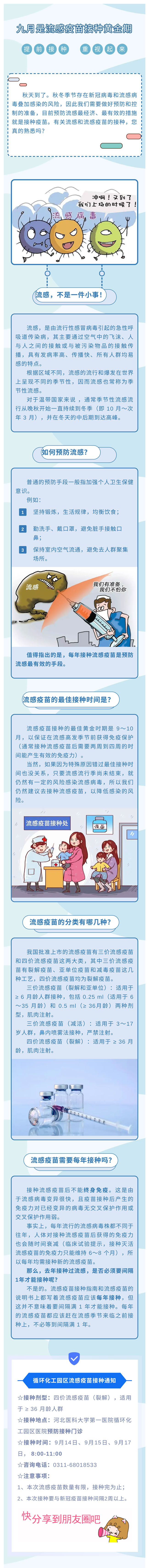 九月是流感疫苗接種黃金期，提前接種重視起來(lái)！文末有苗苗哦~.jpg